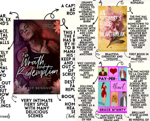 Workplace Adult Romance Book Recommendations 📚 cover photo collage