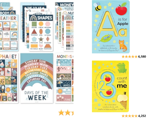 Homeschool Essentials cover photo collage