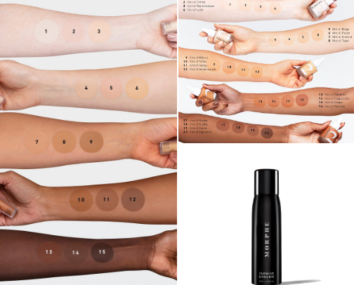 Great makeup choices for both drugstore and high end!!! cover photo collage