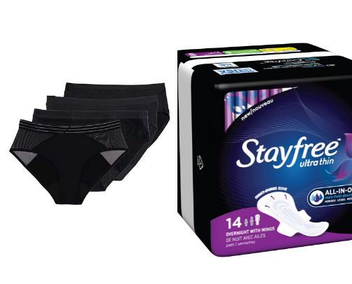 Perimenopause Period Survival Kit | Products That Actually Help cover photo collage