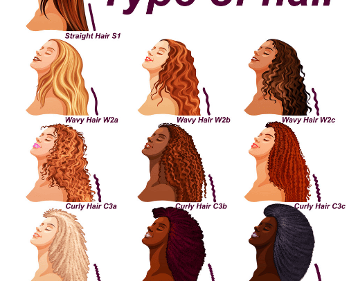 Hair❤️ cover photo collage