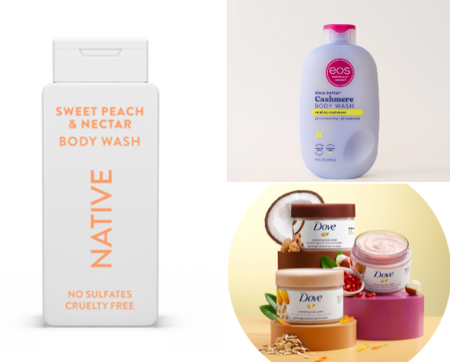 Bodycare cover photo collage