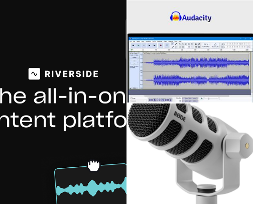 Podcast Gear for Beginners cover photo collage