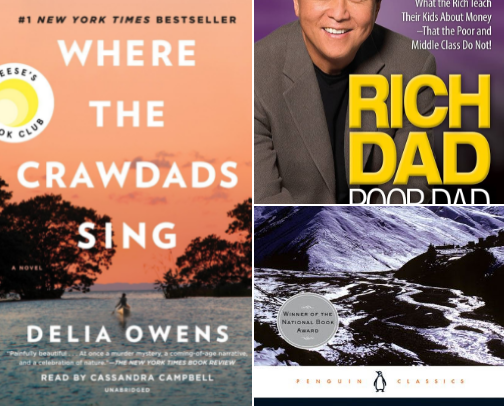 My favorite book recs cover photo collage