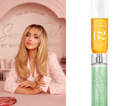 Body mist cover photo collage