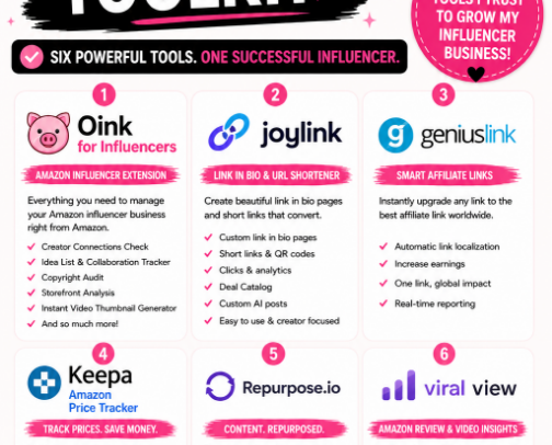 My Go-To Affiliate & Influencer Tools cover photo collage