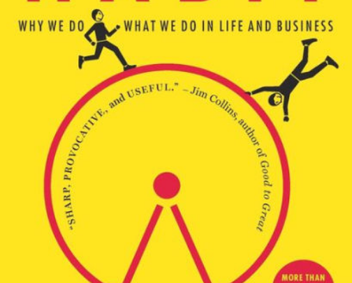 Self Improvement & Habit Books cover photo collage