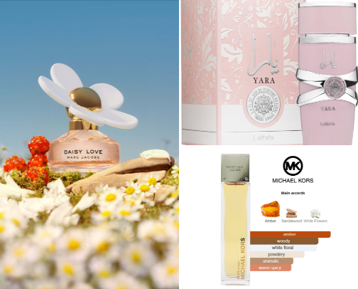Perfumes I absolutely adore !! cover photo collage