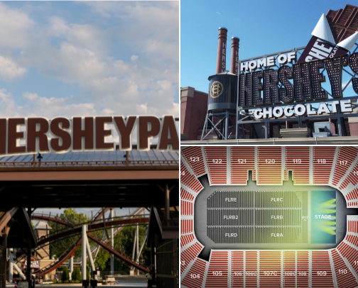 Fun things to do in Hershey, PA cover photo collage