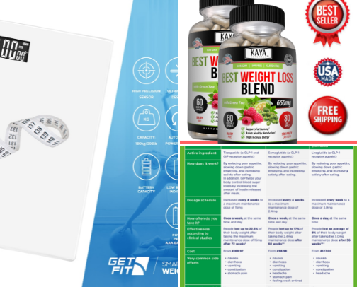 Weight loss Products cover photo collage