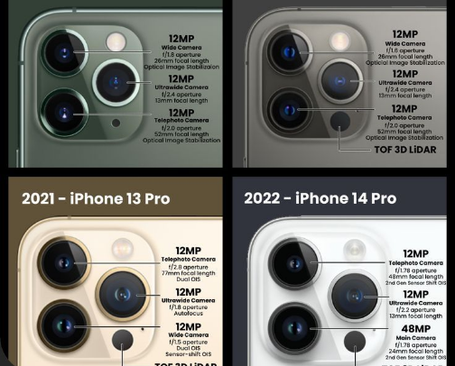 Editing tips that would make you a pro cover photo collage