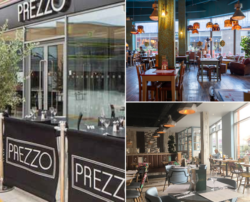 Day Out Ideas For Family and Couple Friendly 👩‍❤️‍👨 cover photo collage