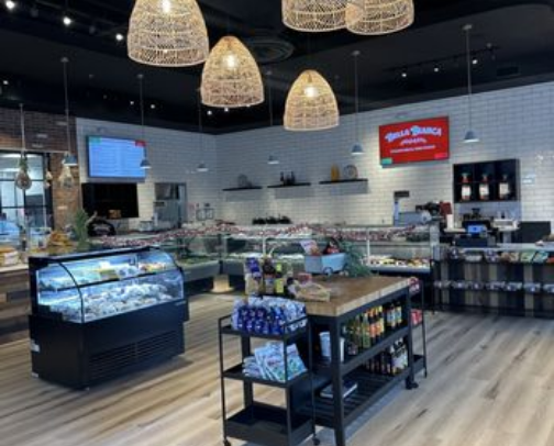 My top recs cover photo collage