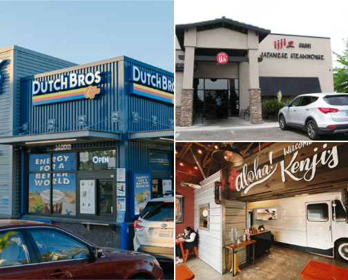 Reno must try’s cover photo collage