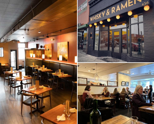 Eating my way through Anchorage, Alaska cover photo collage