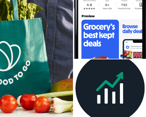 Must-haves for savings on food and groceries cover photo collage