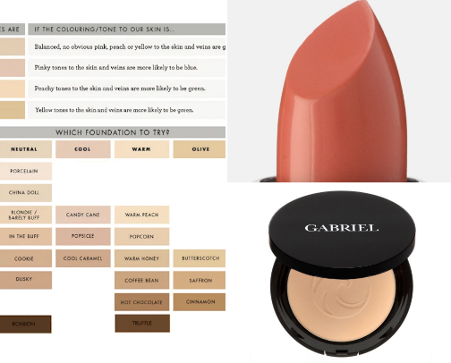 Gluten Free Makeup Finds cover photo collage
