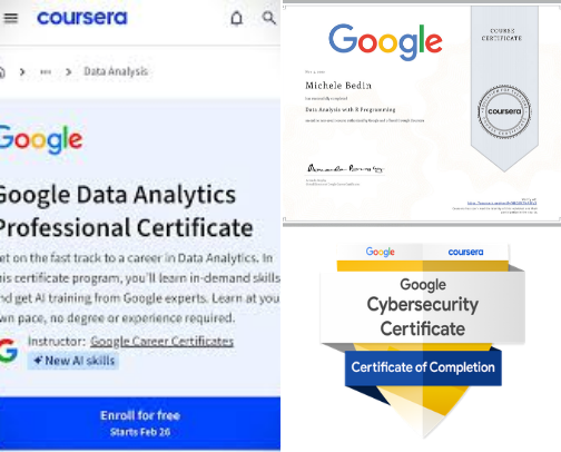 12 Elite Career Certificates & Certifications Worth Considering for Your Next Career Move cover photo collage