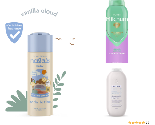 My December Empties 💗 cover photo collage