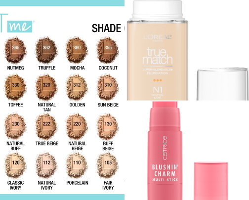 You don't have to break the bank to get good makeup products! Drug store makeup products that I love: cover photo collage