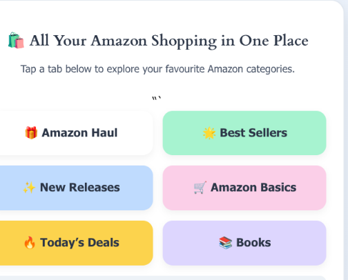 All Your Amazon Shopping in One Place. Discover Deals, And Codes. whereandhowresources.com cover photo collage