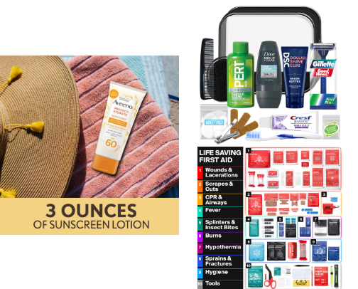 Travel Health, Safety & Personal Care cover photo collage