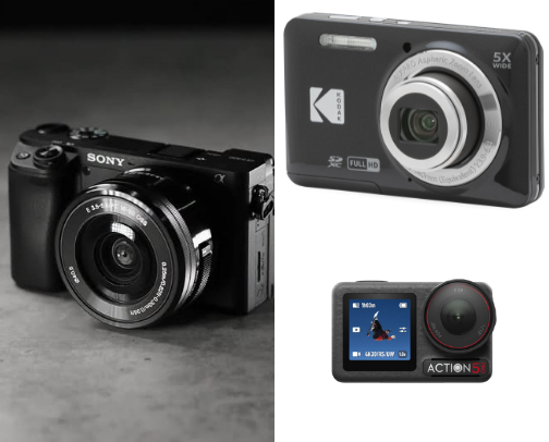 The Gear Ecosystem That Sparked My Creative Passion in Photography! cover photo collage