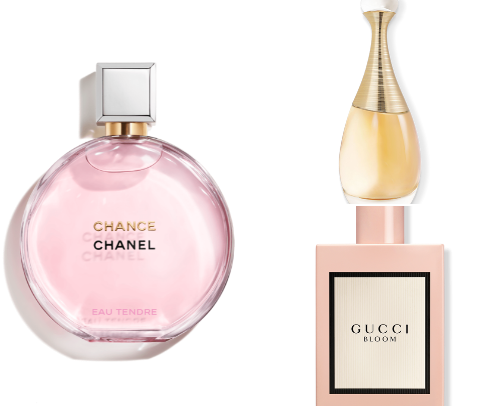 Floral Perfumes 🌸 cover photo collage