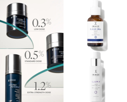 Beauty & Skincare: Best Budget-Friendly Products for Kids, Teens & Beyond cover photo collage