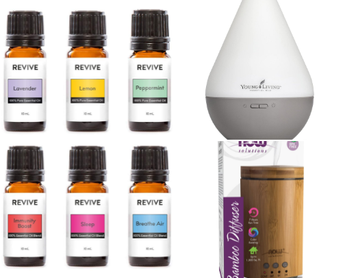 My Favorite Aromatherapy Sets cover photo collage