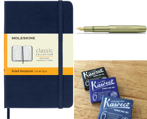 Essential tools for creative writers 📝 cover photo collage