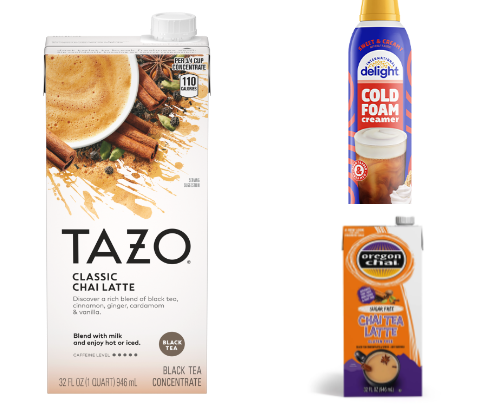 Chai everything!! cover photo collage