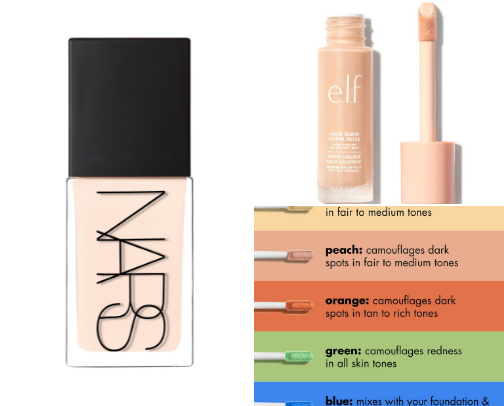 What’s In My Makeup Bag 🤭♥️💄💋 cover photo collage