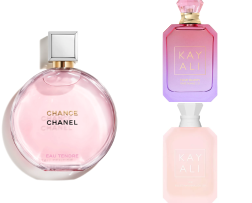 Fragrance cover photo collage