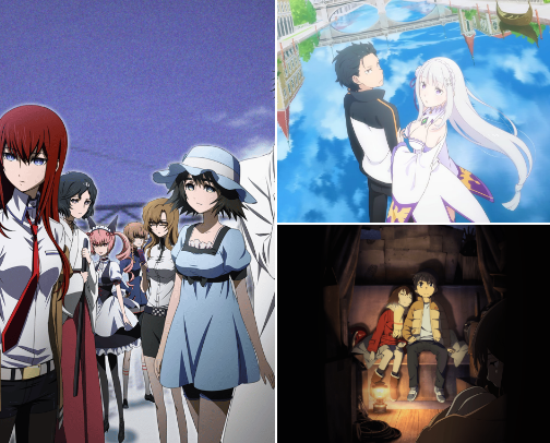Time Travel anime I liked cover photo collage