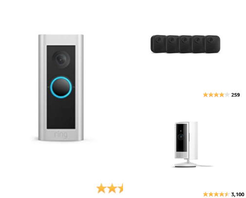 Lighting deals Door Bell and Security Cameras 🚪 cover photo collage