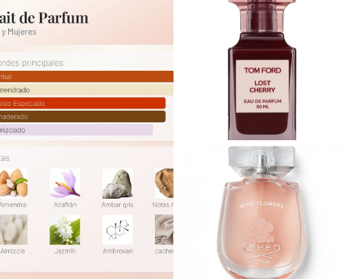 The Rich Girl Fragrance Guide: Luxury Perfumes That Last All Day ✨ cover photo collage