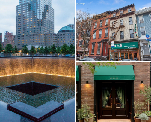 NYC: Worthwhile Happenings From a Native NYer cover photo collage