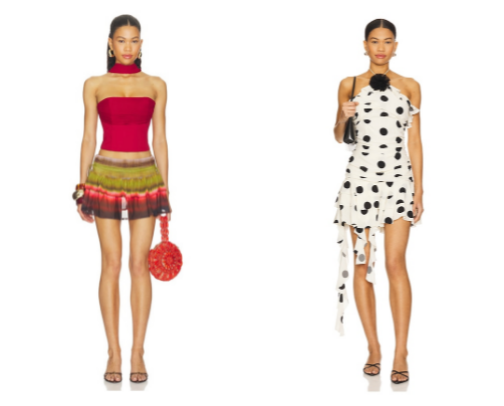 Summer Wardrobes Must Haves cover photo collage