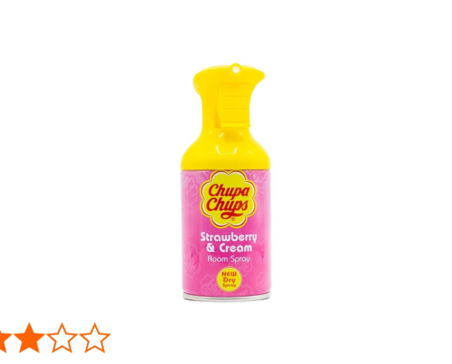 Amazon household items fragrances and sprays cover photo collage