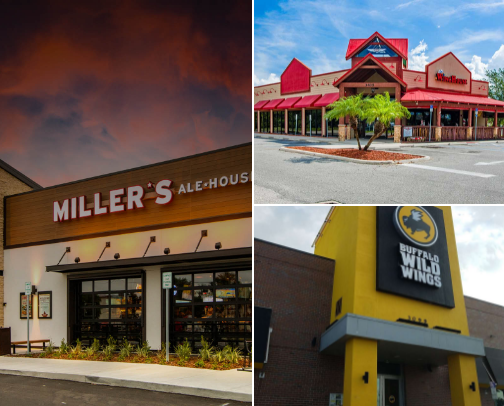 Best Wings & Sports Bars in Kissimmee & Orlando: A Local's Guide cover photo collage