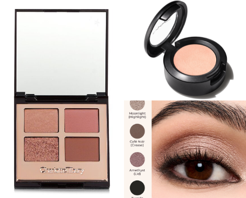 List 4: Eyes & Lips — "The Details That Dazzle" cover photo collage