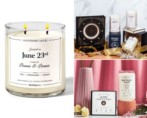 Timeless Glow: Birthdate Meaningful Gifts cover photo collage