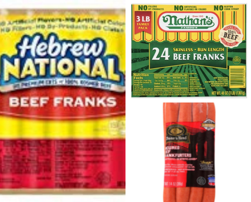 Best Hot Dogs cover photo collage