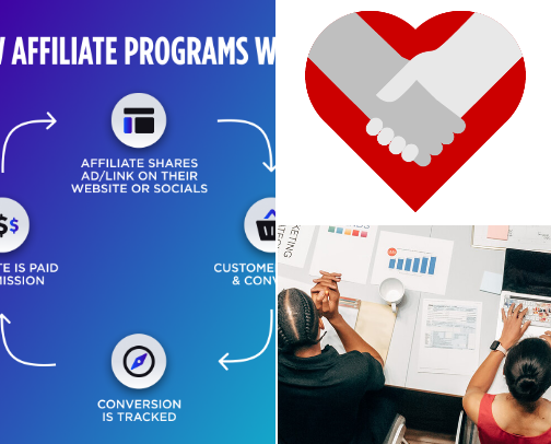 The best ways to make money on benable in 2026 cover photo collage