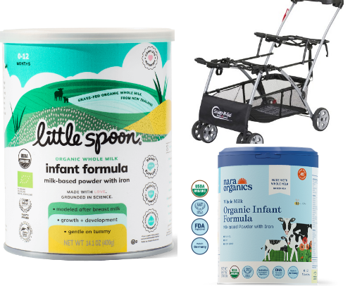 Twin Mom Necessities - JUST what you may actually need cover photo collage