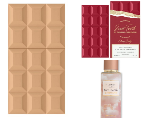 Fragrances I have loved over the yearss cover photo collage