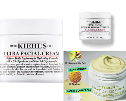 Hydration Must-Haves: Kiehl’s Edition cover photo collage