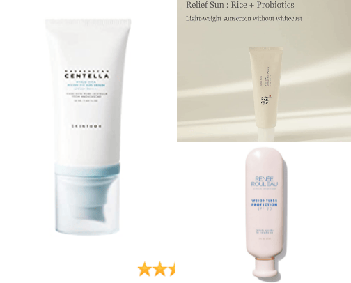 Skincare - SPF cover photo collage