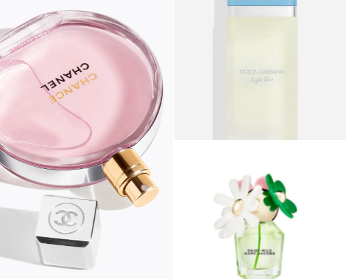 🔥 Best Everyday Perfumes for Women (Fresh, Feminine & Compliment-Getting) cover photo collage